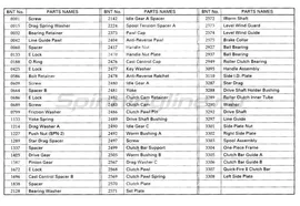  Shimano Cardiff 201A  